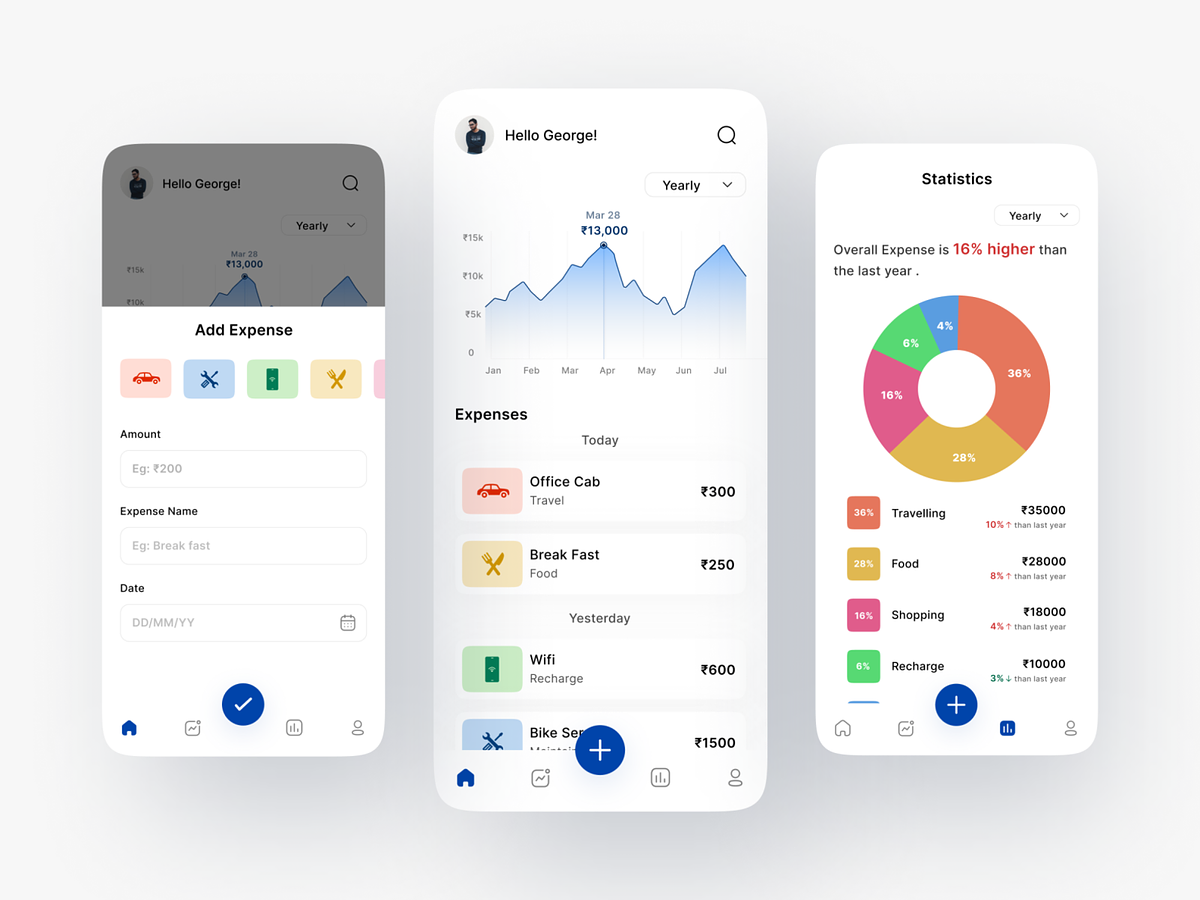 Android Application Development
